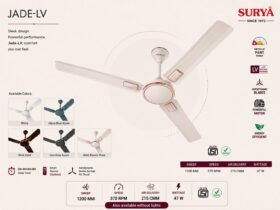47 Watt Jade-LV High Speed Ceiling Fan