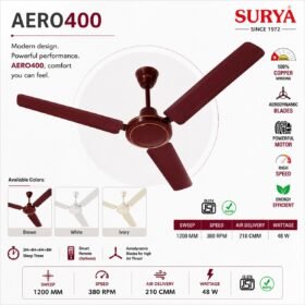 48 Watt AERO400 High Speed Ceiling Fan