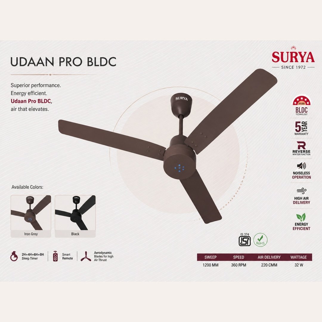 udaan_pro_bldc_1080x1080